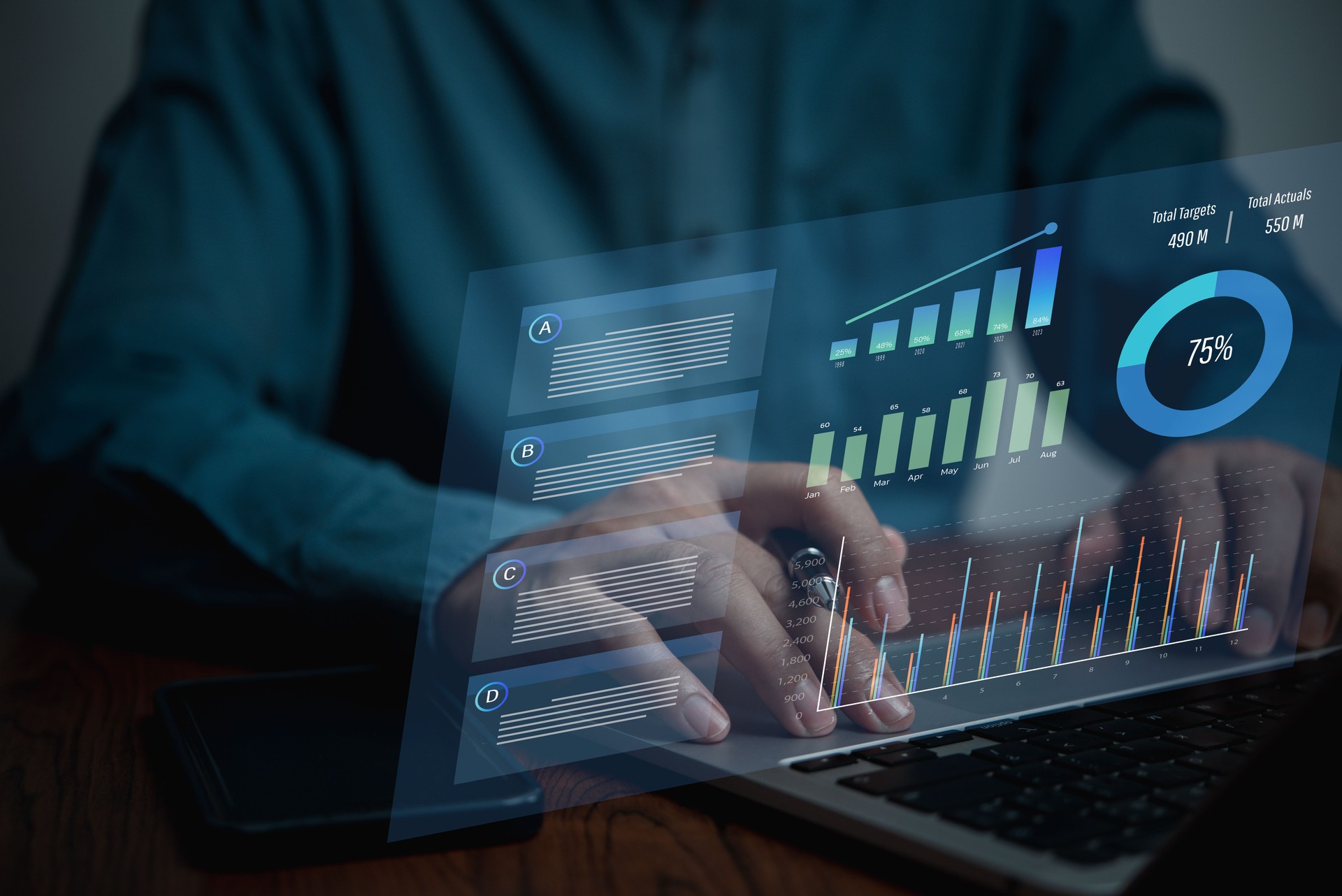 Dashboard insight Data Management System Analysis Key Performance Indicators.Business report marketing, financial organization strategy.